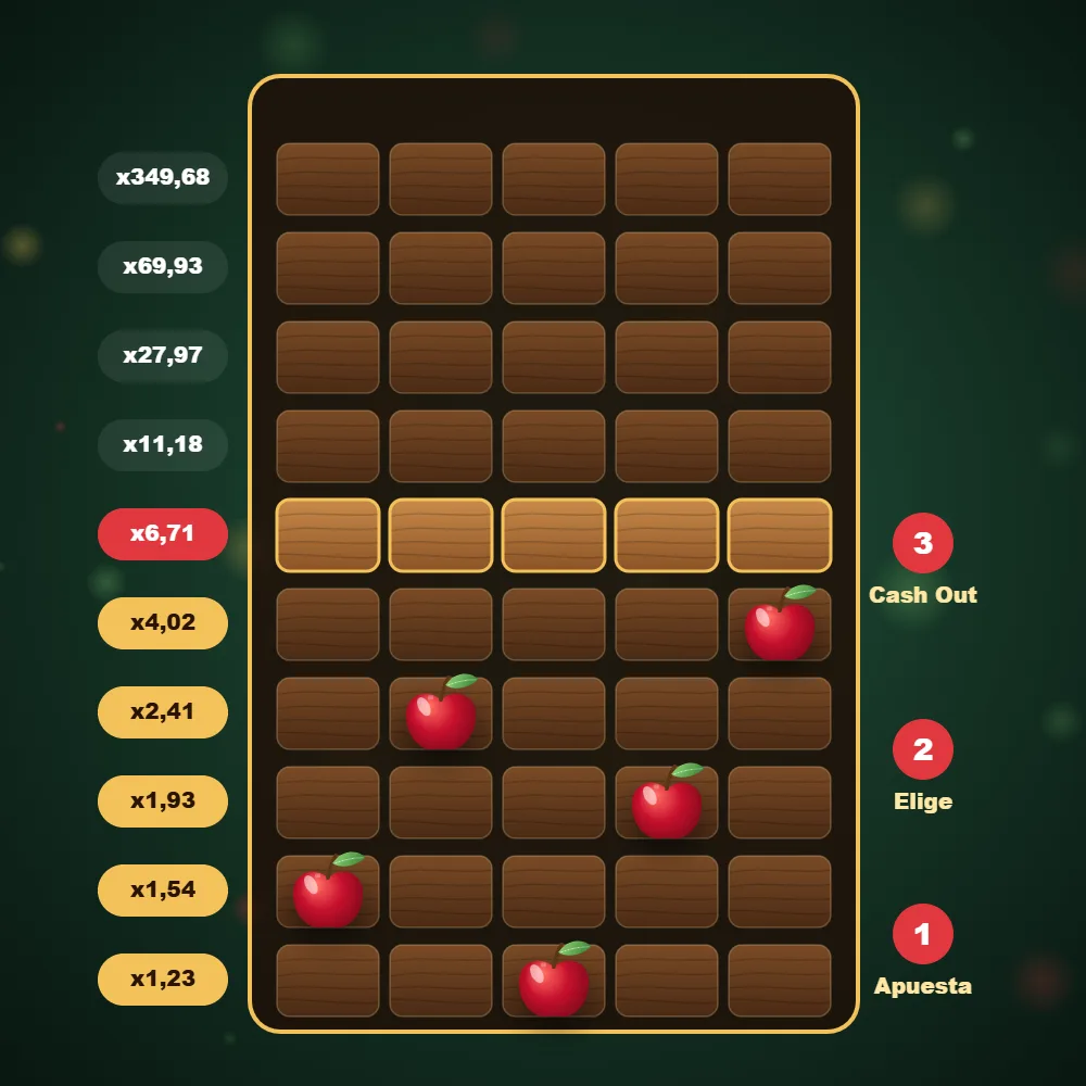 Tablero de Apple of Fortune con diez niveles de multiplicadores